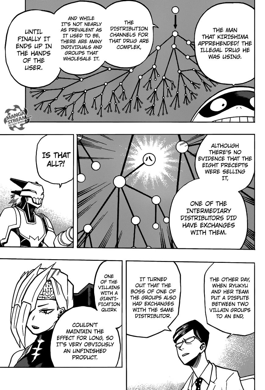 Boku No Hero Academia Chapter 135 page 14 - 