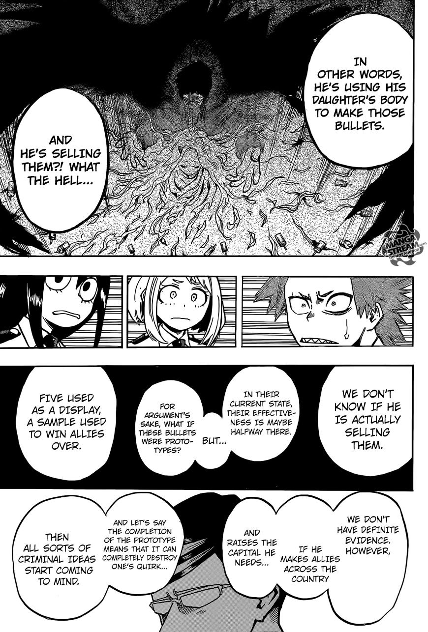 Boku No Hero Academia Chapter 135 page 18 - 