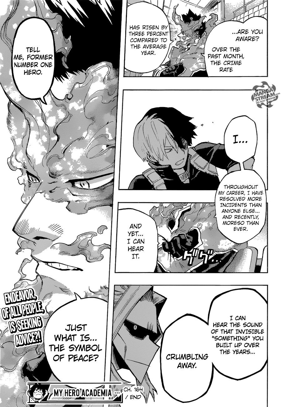 Boku No Hero Academia Chapter 164 page 18 - 