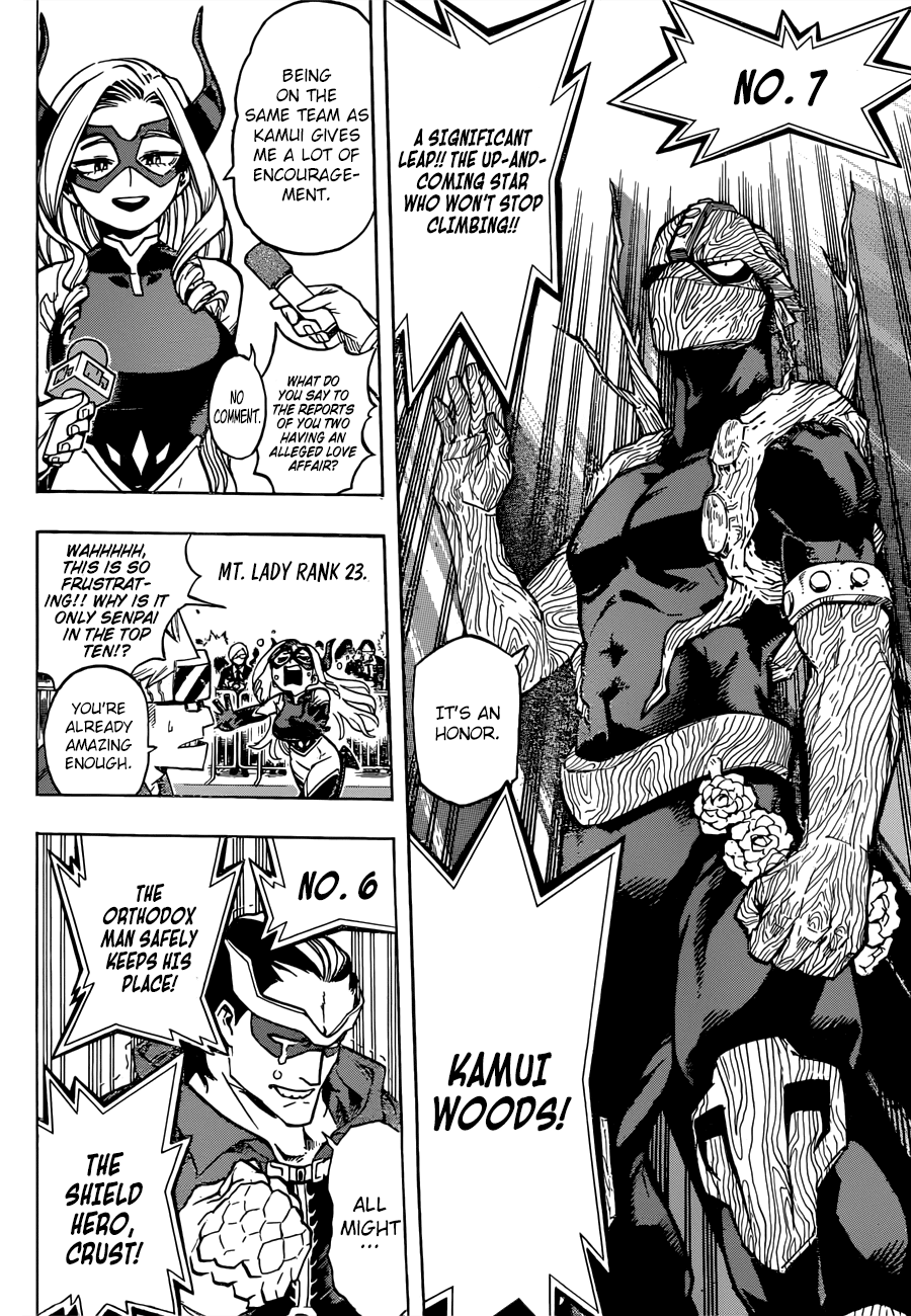 Boku No Hero Academia Chapter 184 page 15 - 