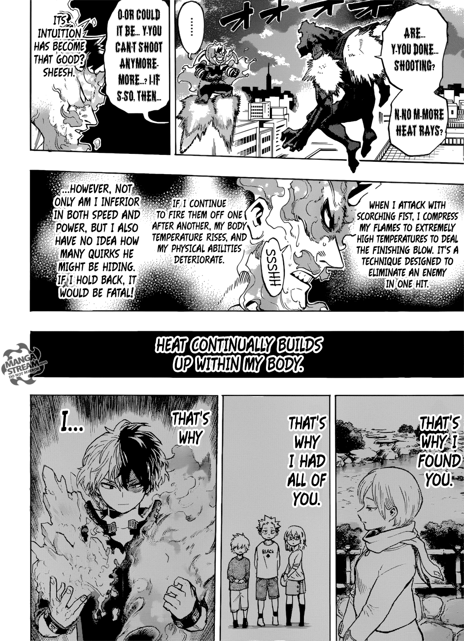 Boku No Hero Academia Chapter 188 page 6 - 