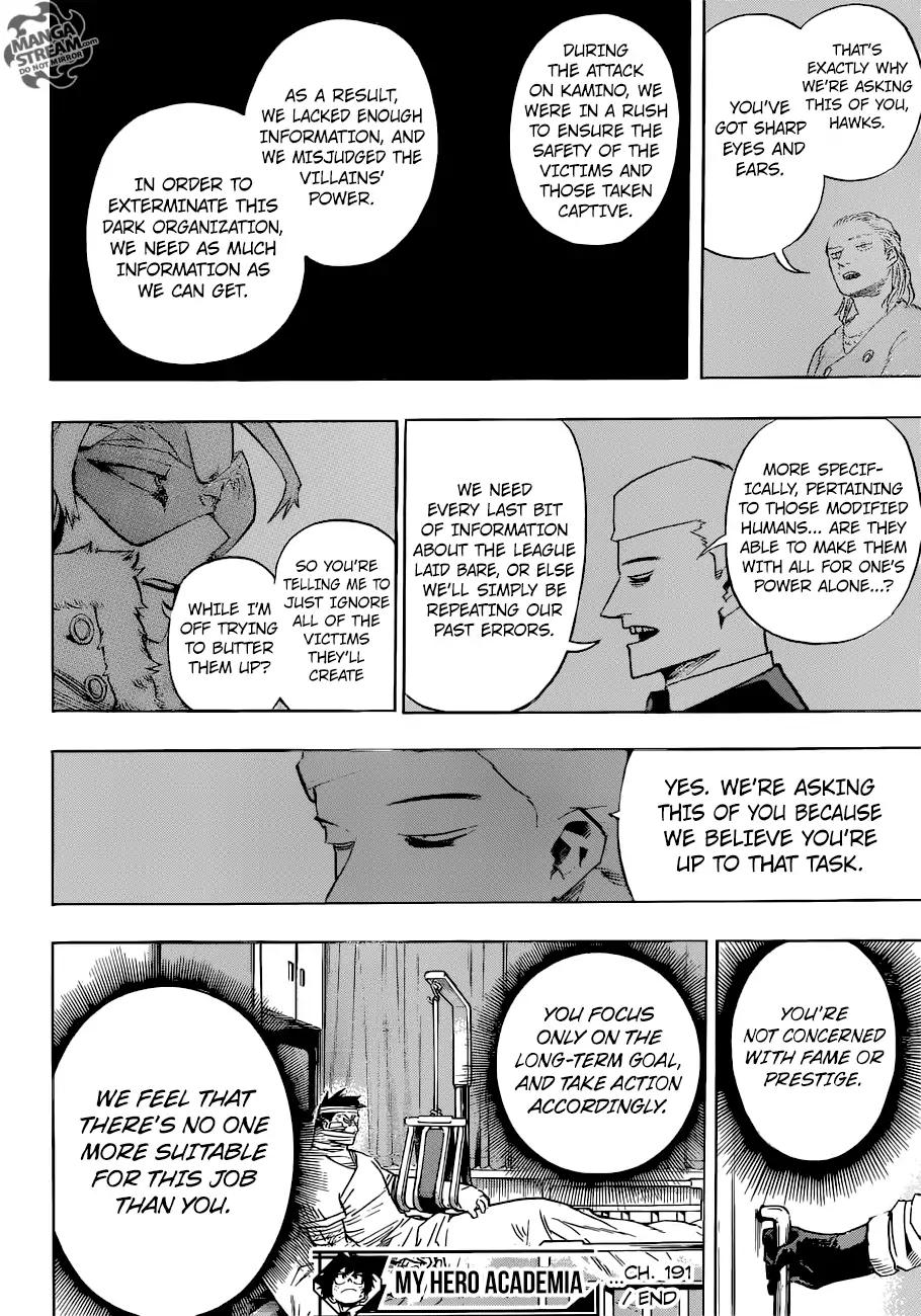Boku No Hero Academia Chapter 191 page 15 - 