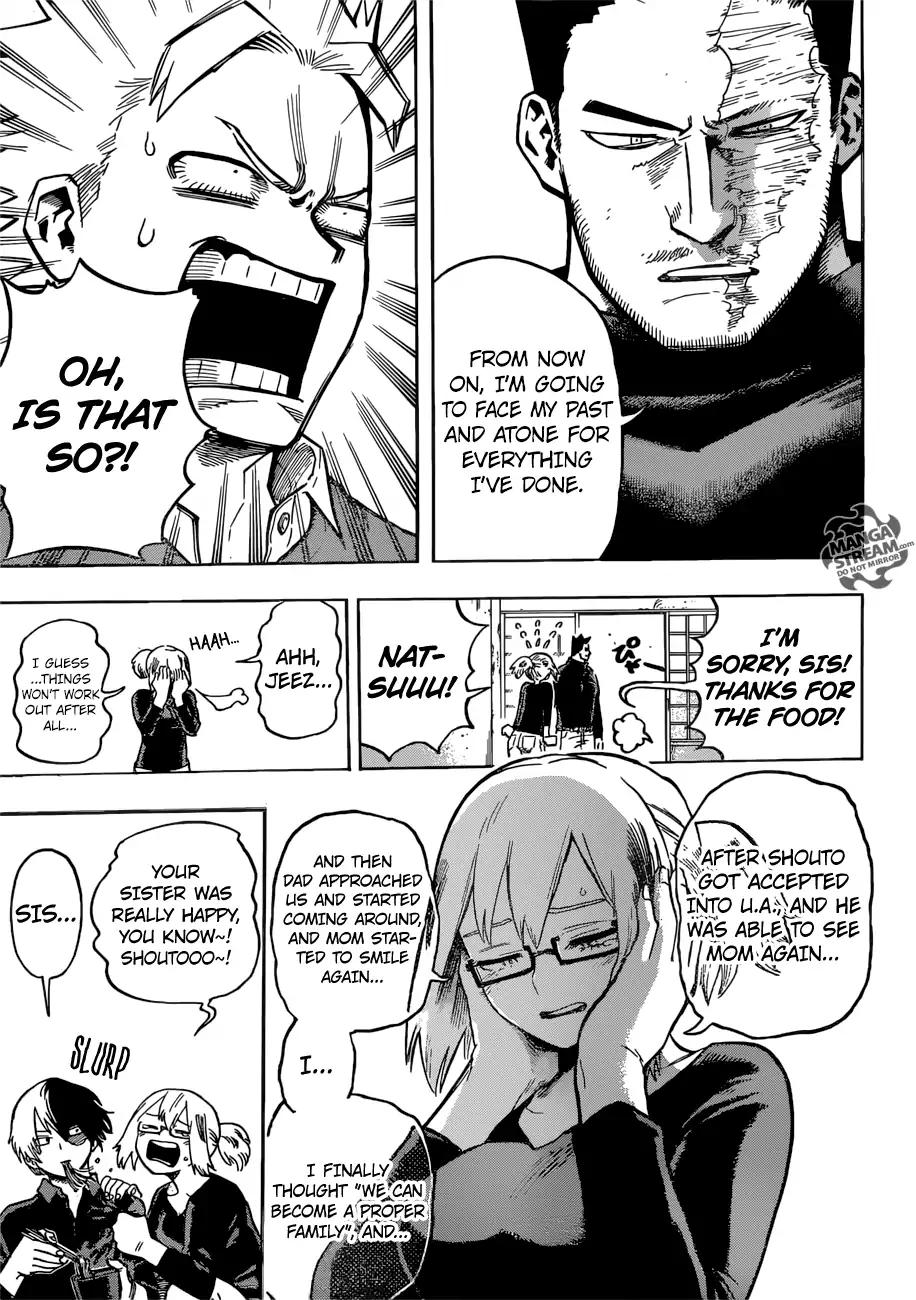 Boku No Hero Academia Chapter 192 page 13 - 