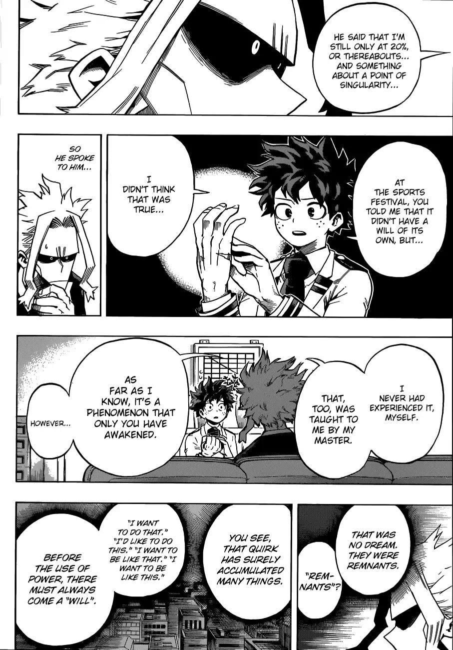 Boku No Hero Academia Chapter 194 page 5 - 