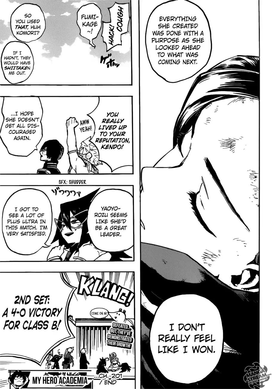 Boku No Hero Academia Chapter 201 page 14 - 