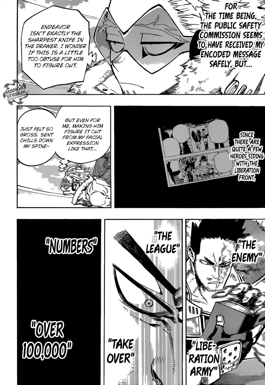 Boku No Hero Academia Chapter 245 page 13 - 