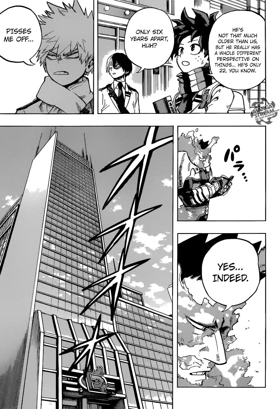 Boku No Hero Academia Chapter 245 page 6 - 