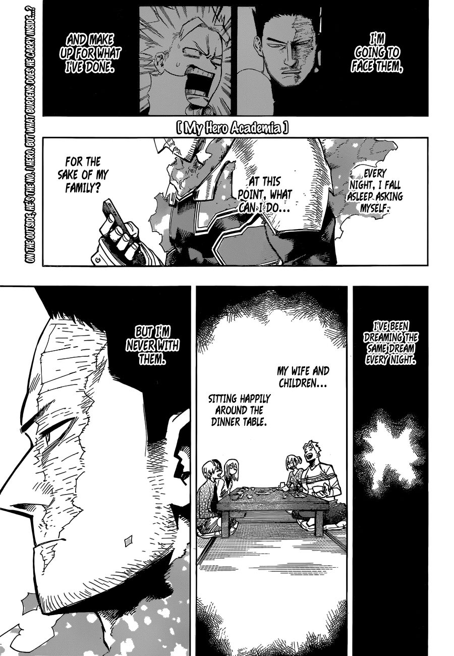 Boku No Hero Academia Chapter 249 page 1 - 