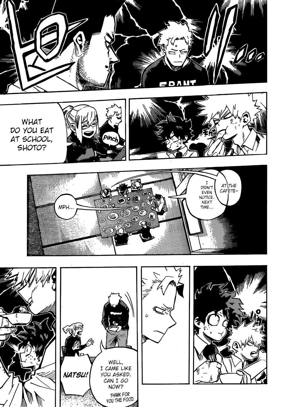 Boku No Hero Academia Chapter 249 page 10 - 