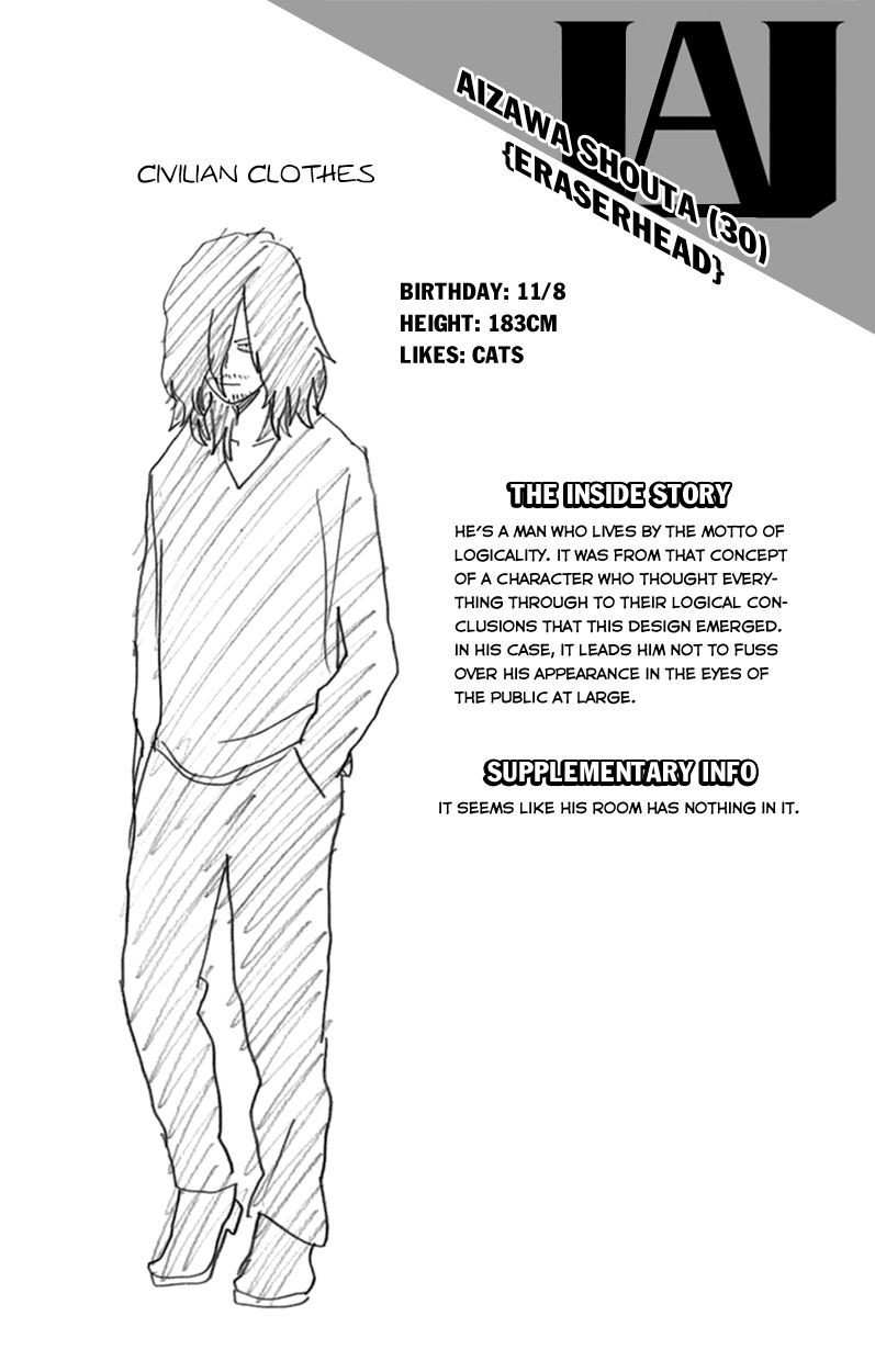 Boku No Hero Academia Chapter 25.1 page 13 - 