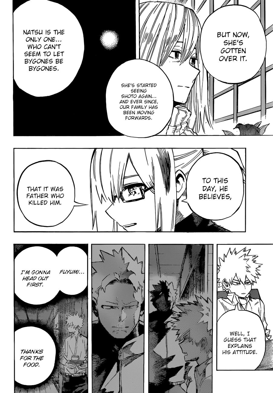 Boku No Hero Academia Chapter 250 page 5 - 