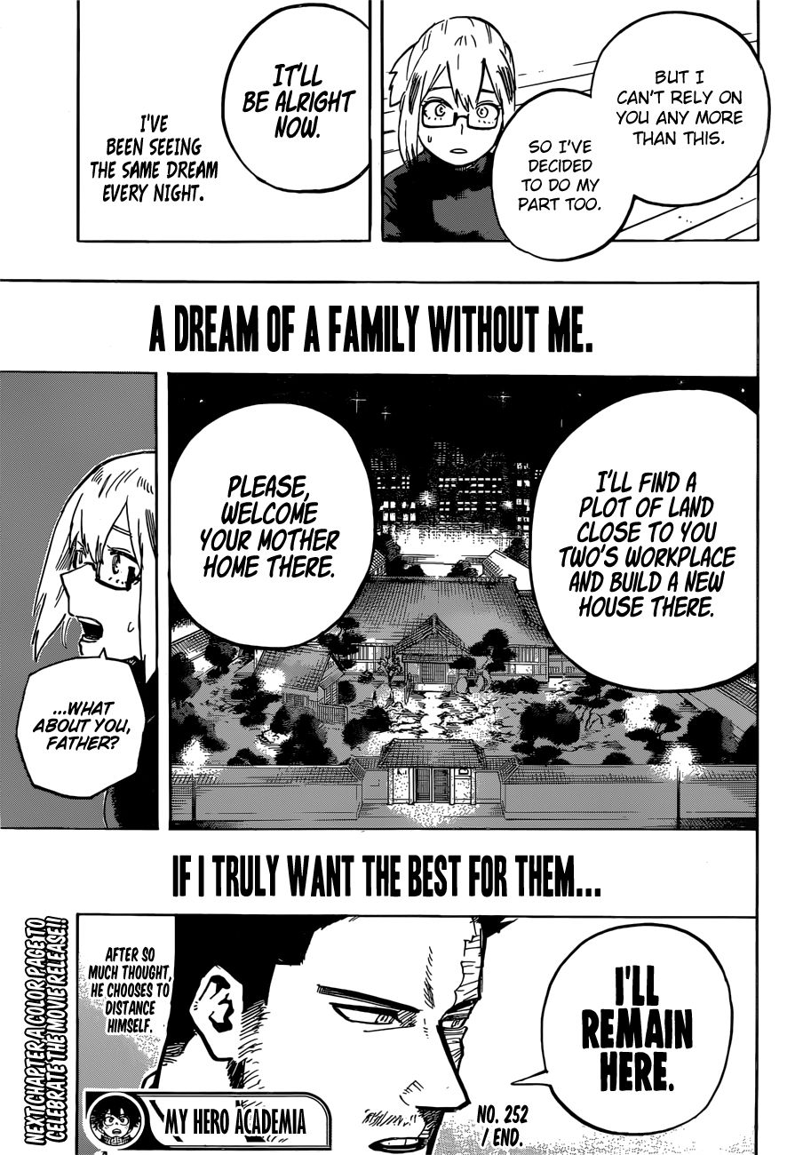 Boku No Hero Academia Chapter 252 page 14 - 