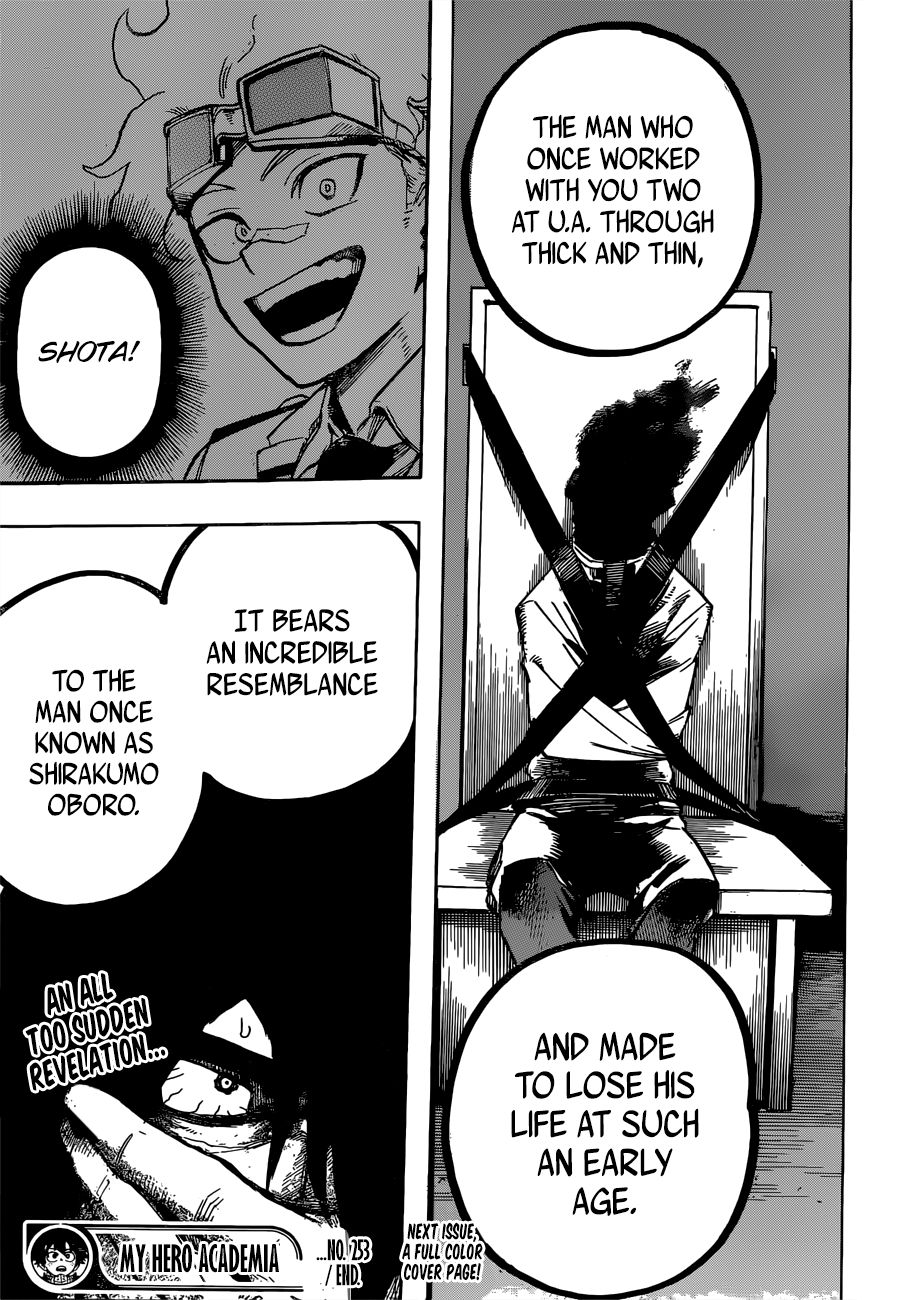 Boku No Hero Academia Chapter 253 page 15 - 