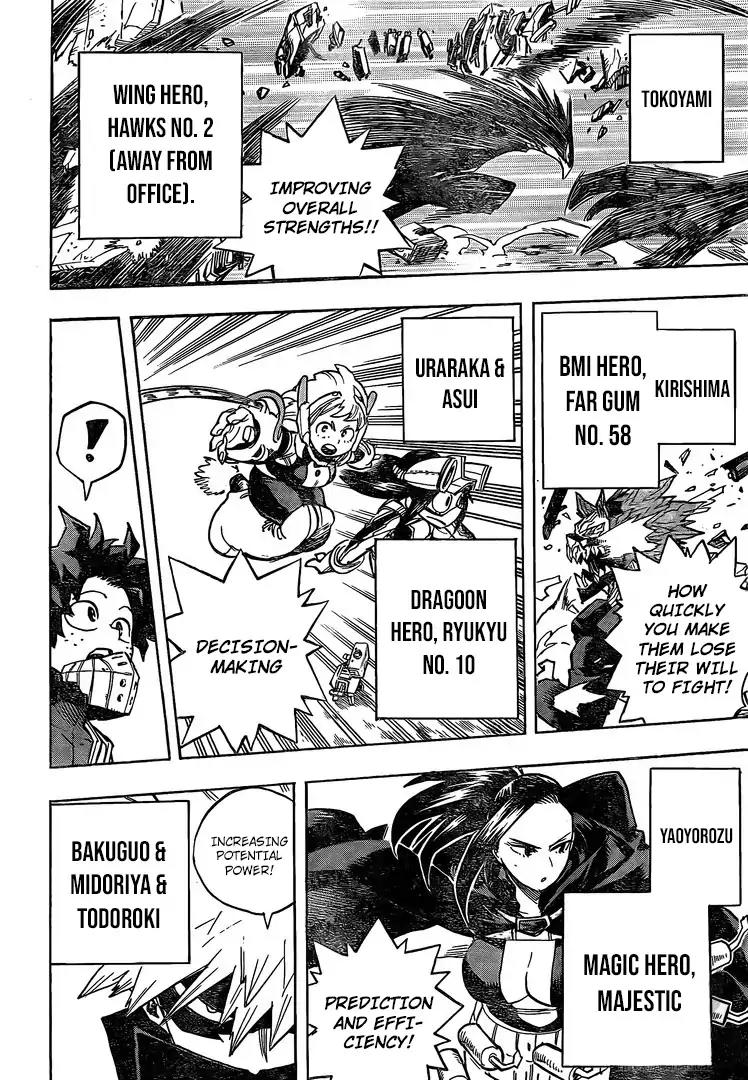 Boku No Hero Academia Chapter 256 page 6 - 