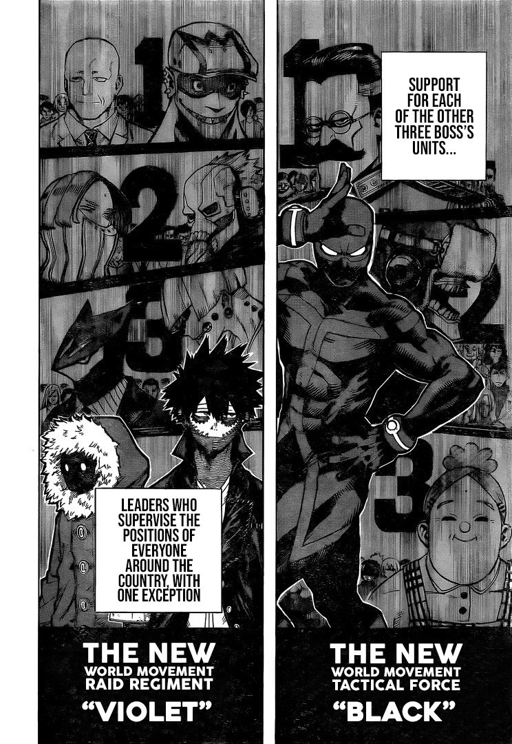 Boku No Hero Academia Chapter 258 page 4 - 