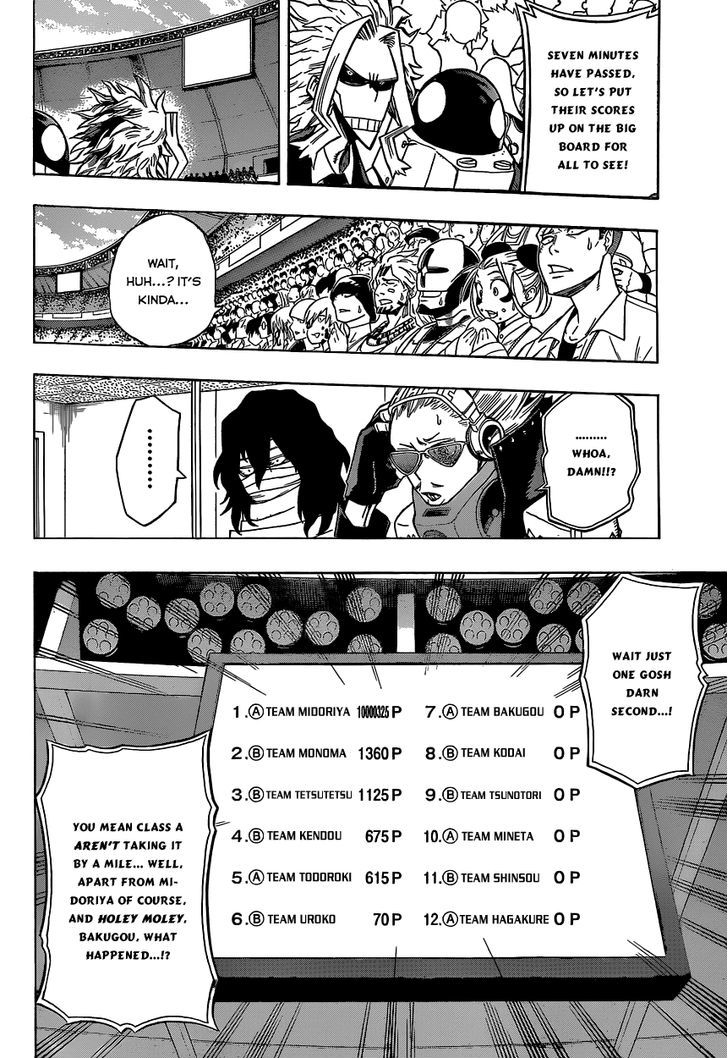 Boku No Hero Academia Chapter 28 page 18 - 