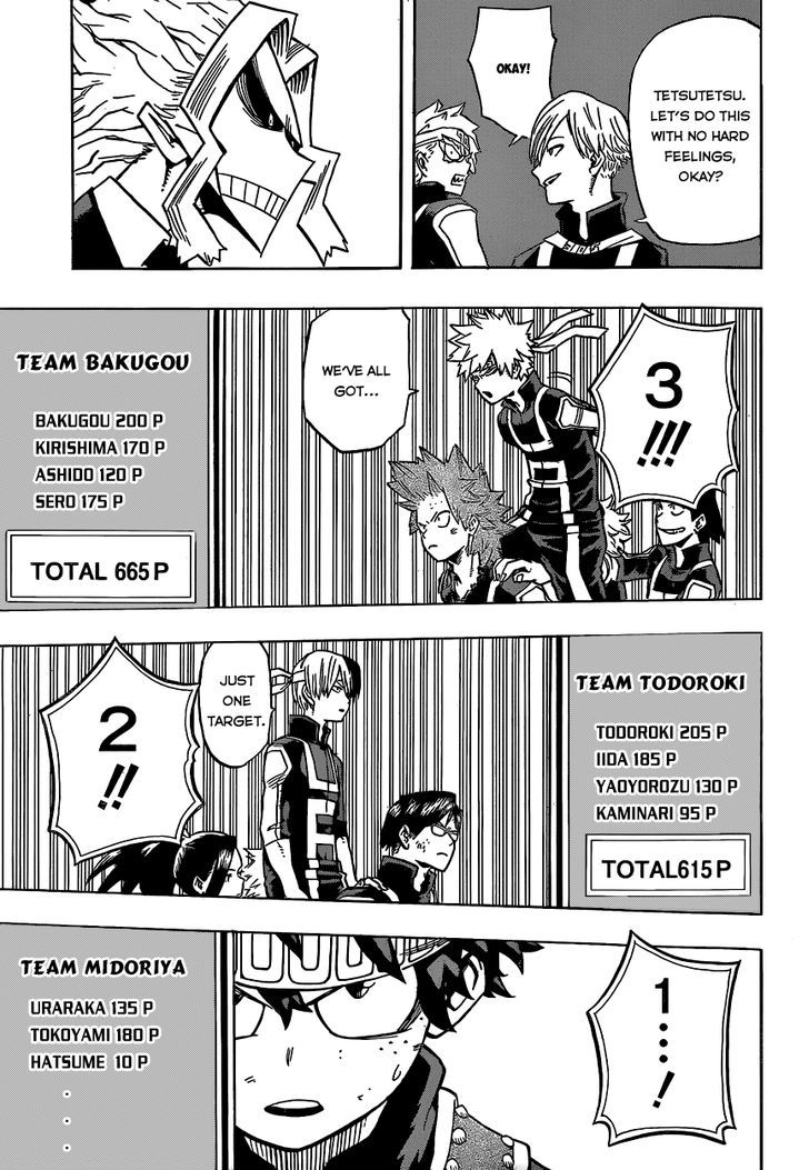 Boku No Hero Academia Chapter 28 page 7 - 