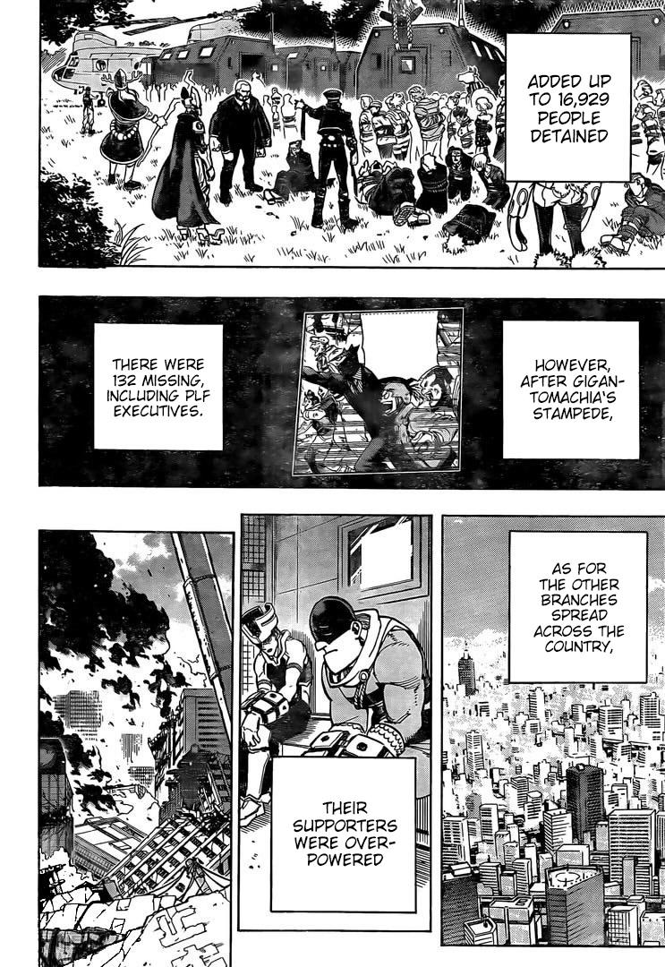 Boku No Hero Academia Chapter 296 page 6 - 