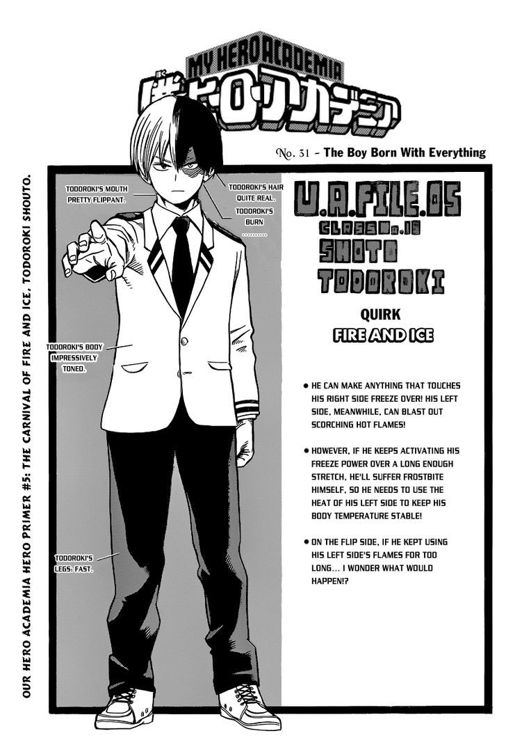 Boku No Hero Academia Chapter 31 page 5 - 