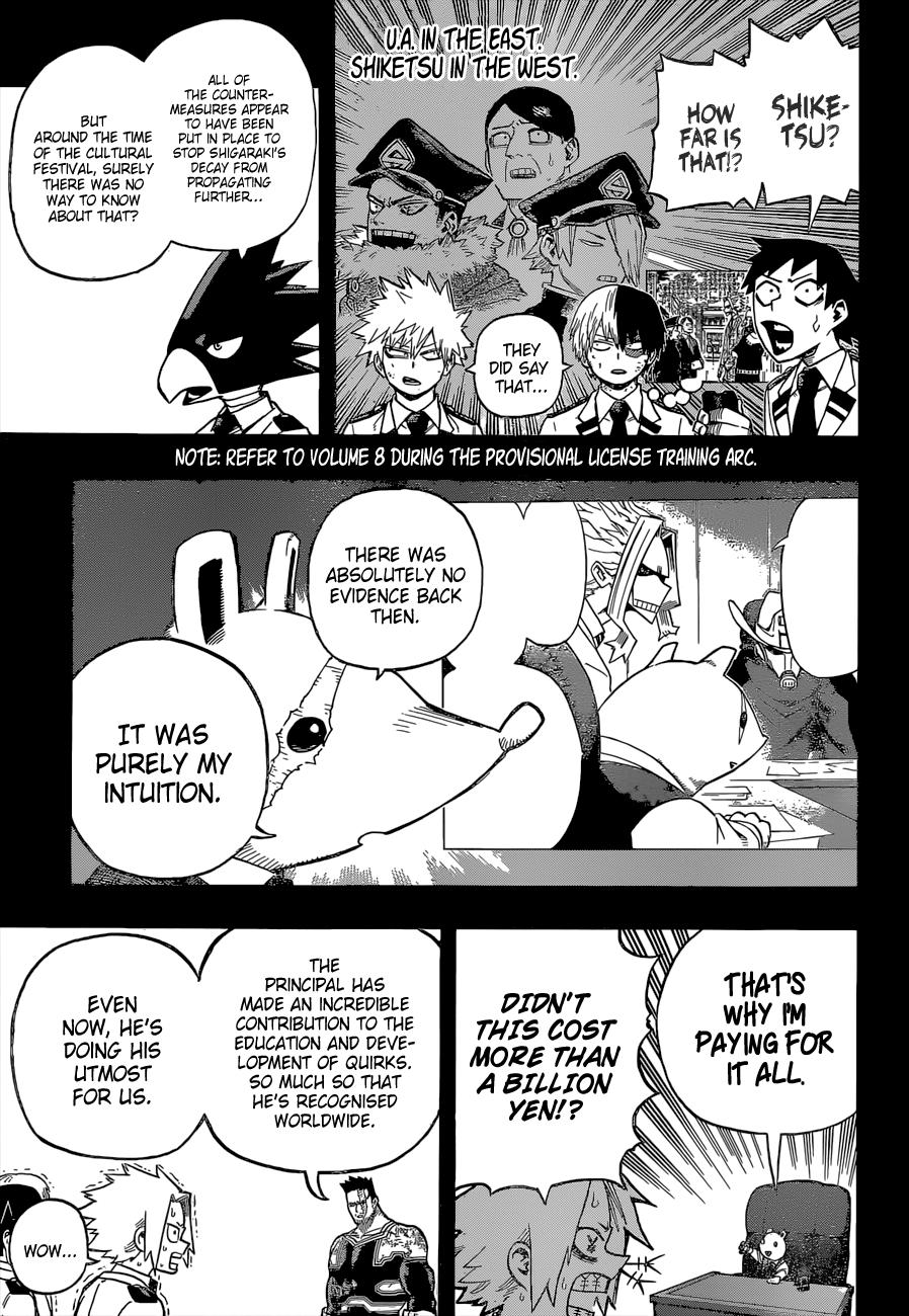 Boku No Hero Academia Chapter 323 page 6 - 