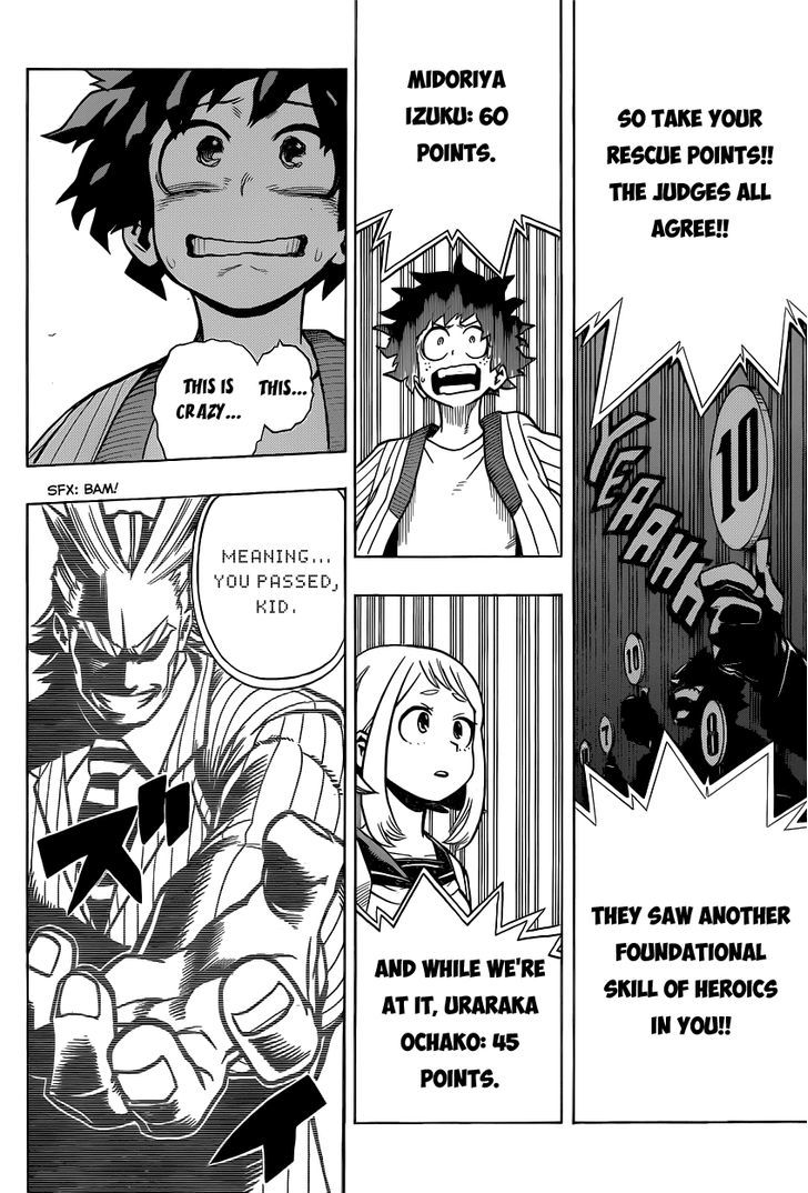 Boku No Hero Academia Chapter 4 page 20 - 