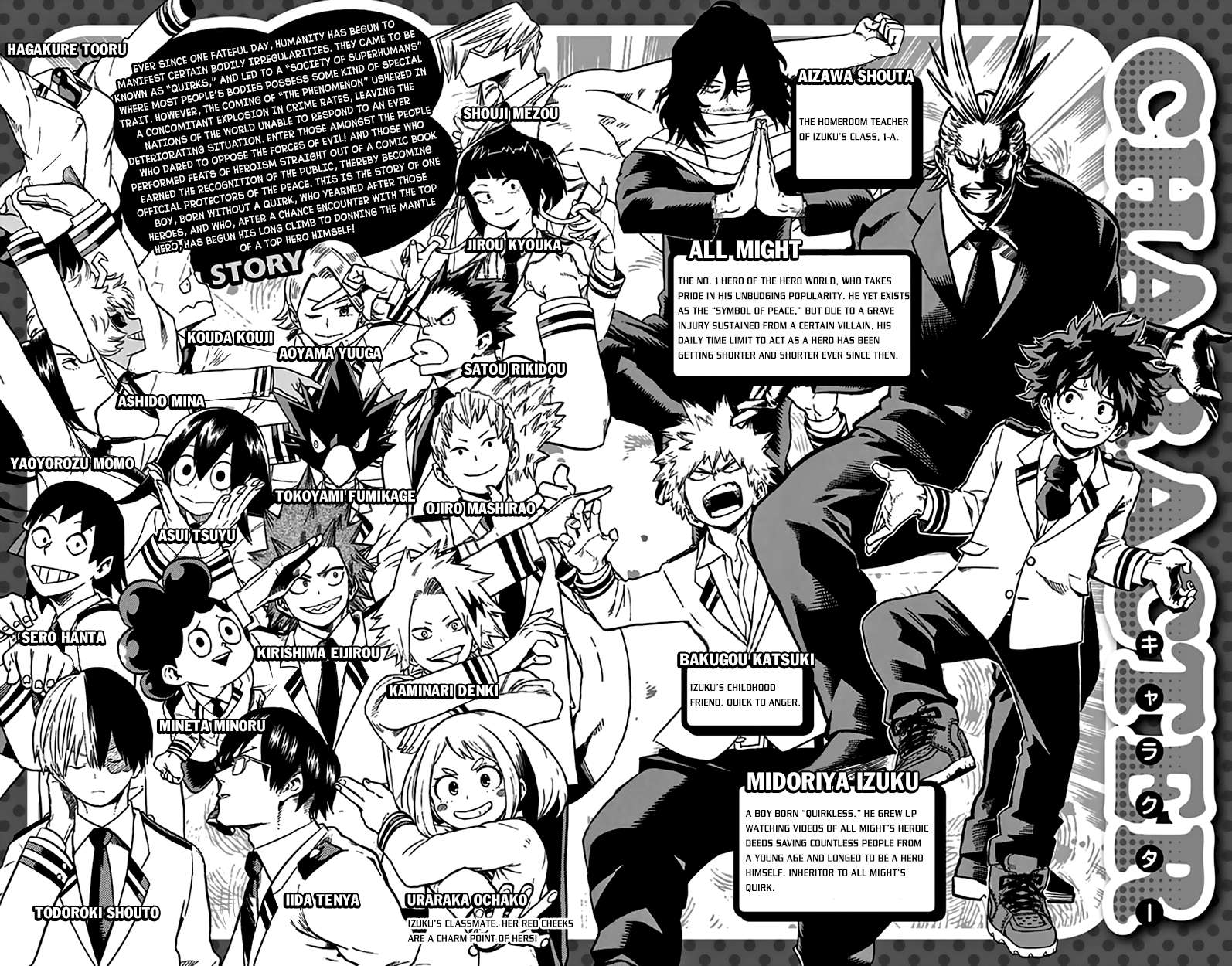 Boku No Hero Academia Chapter 44.5 page 6 - 