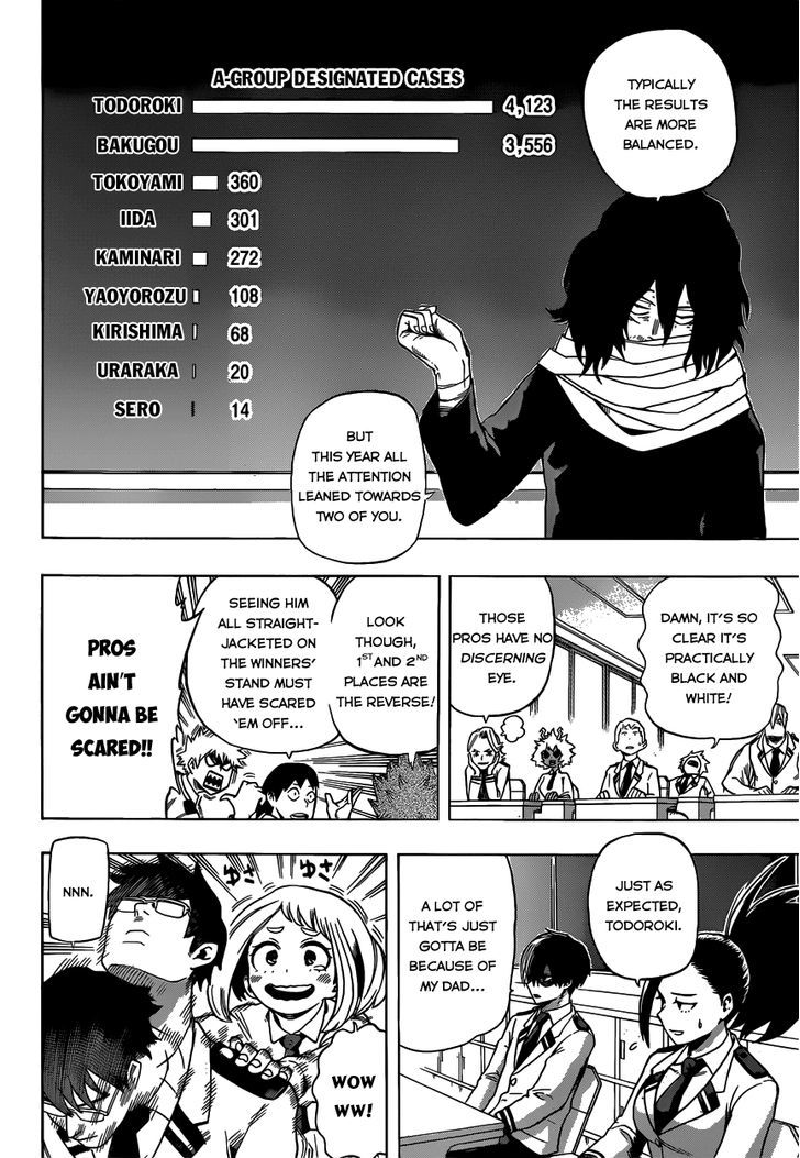 Boku No Hero Academia Chapter 45 page 7 - 