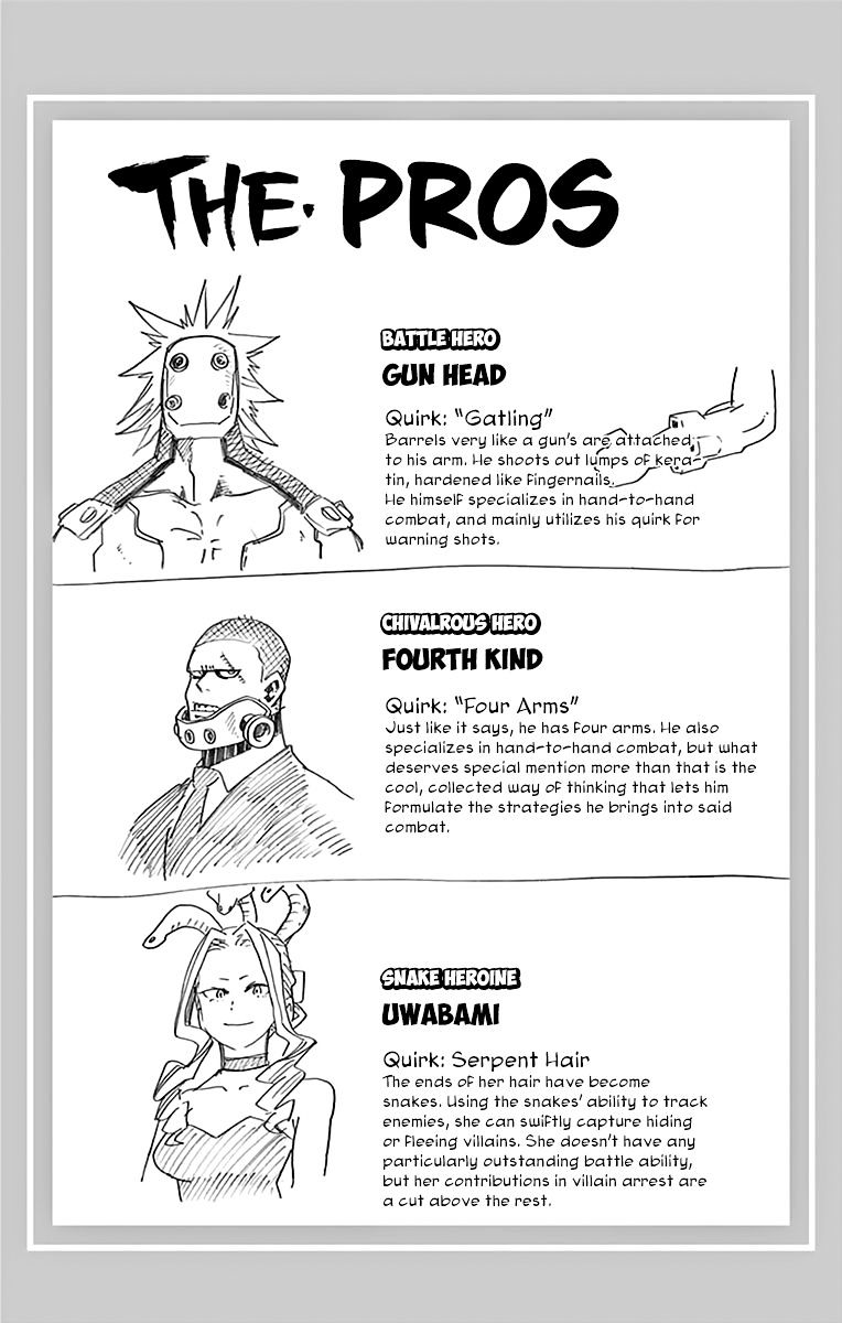 Boku No Hero Academia Chapter 53.5 page 10 - 