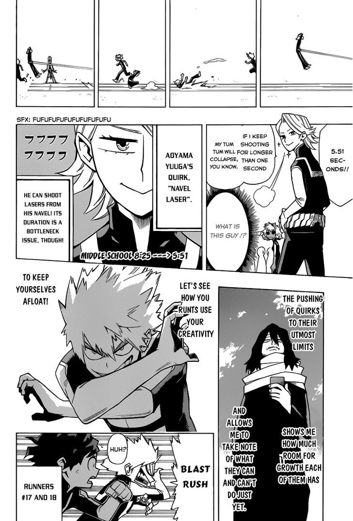 Boku No Hero Academia Chapter 6 page 8 - 