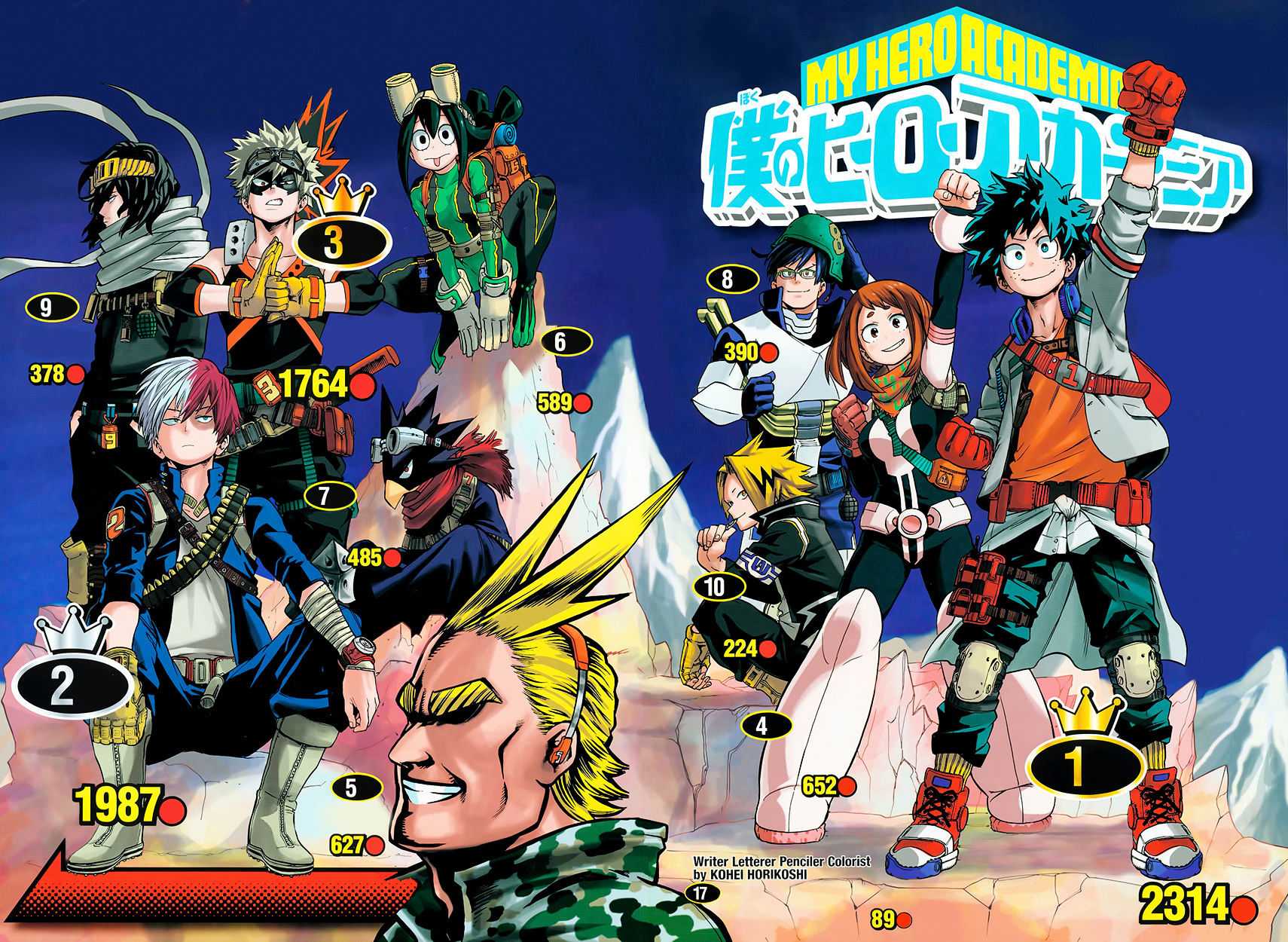 Boku No Hero Academia Chapter 62 page 4 - 
