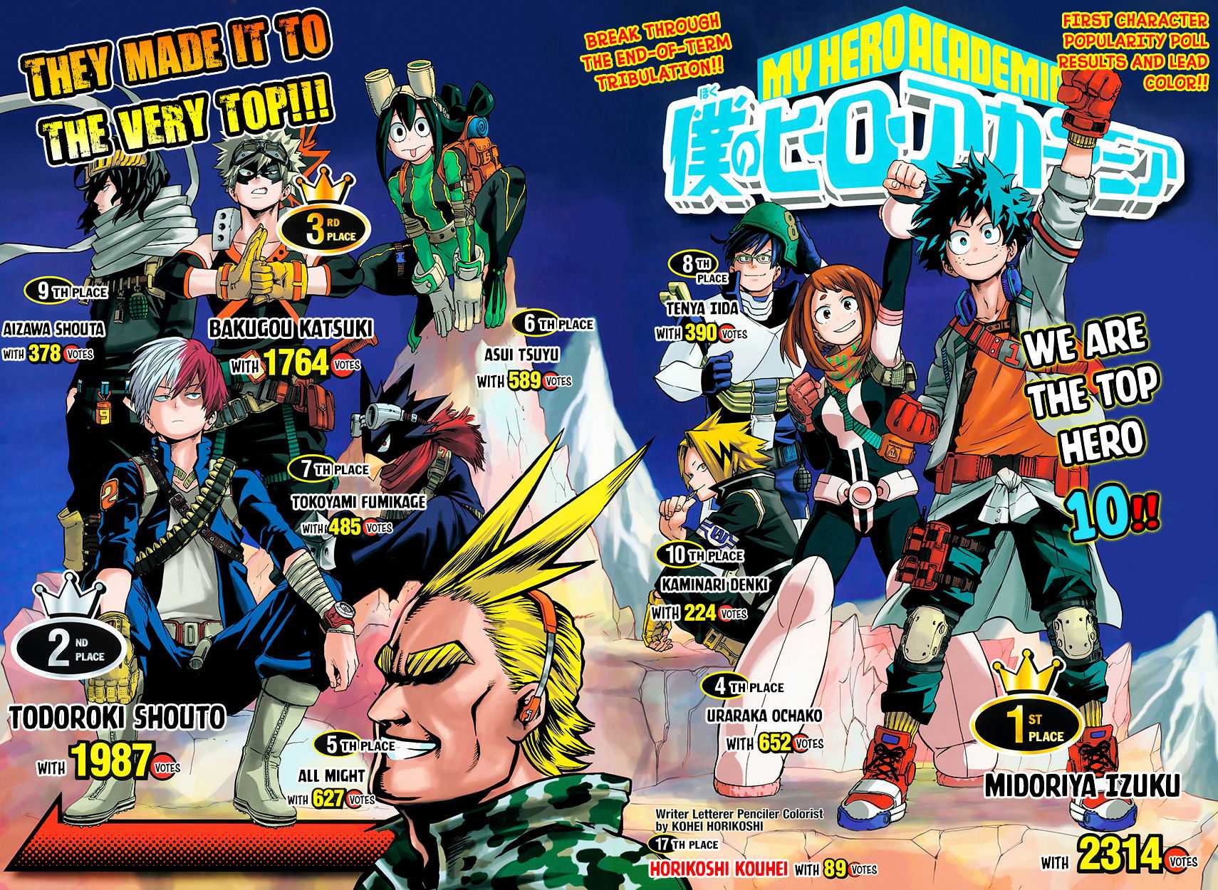 Boku No Hero Academia Chapter 62 page 5 - 