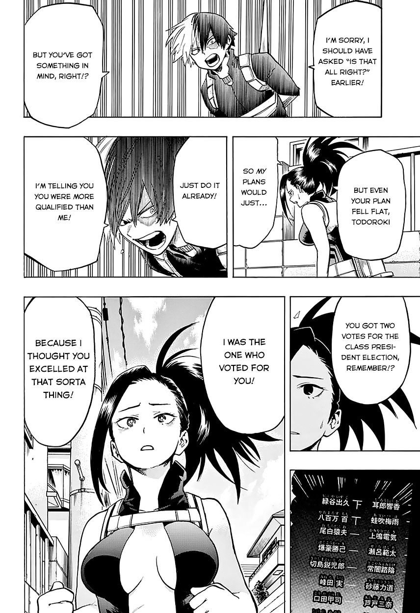 Boku No Hero Academia Chapter 63 page 17 - 