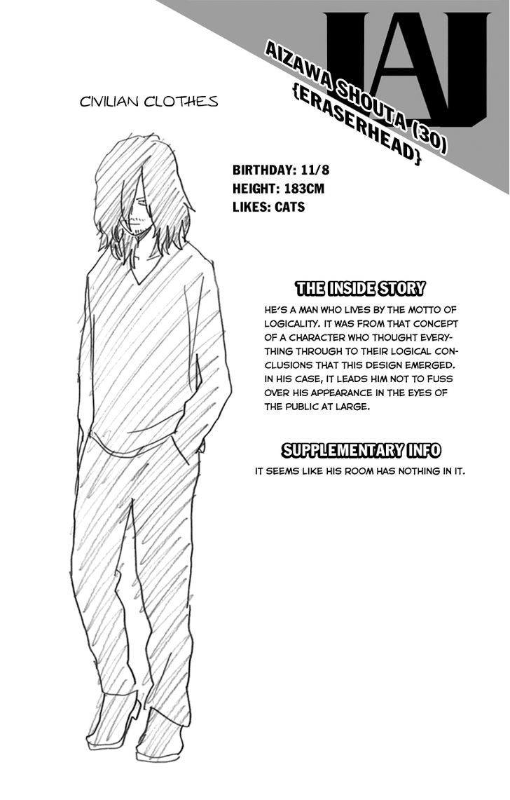 Boku No Hero Academia Chapter 7.5 page 13 - 