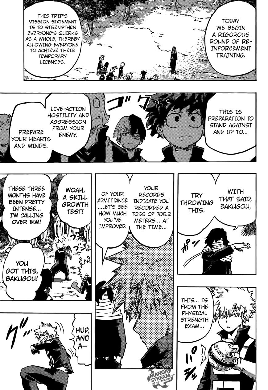 Boku No Hero Academia Chapter 71 page 17 - 