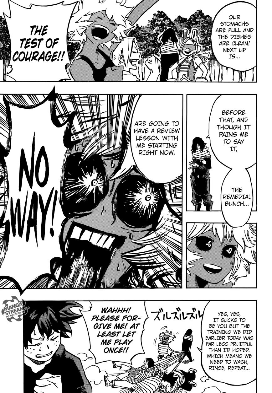 Boku No Hero Academia Chapter 73 page 14 - 