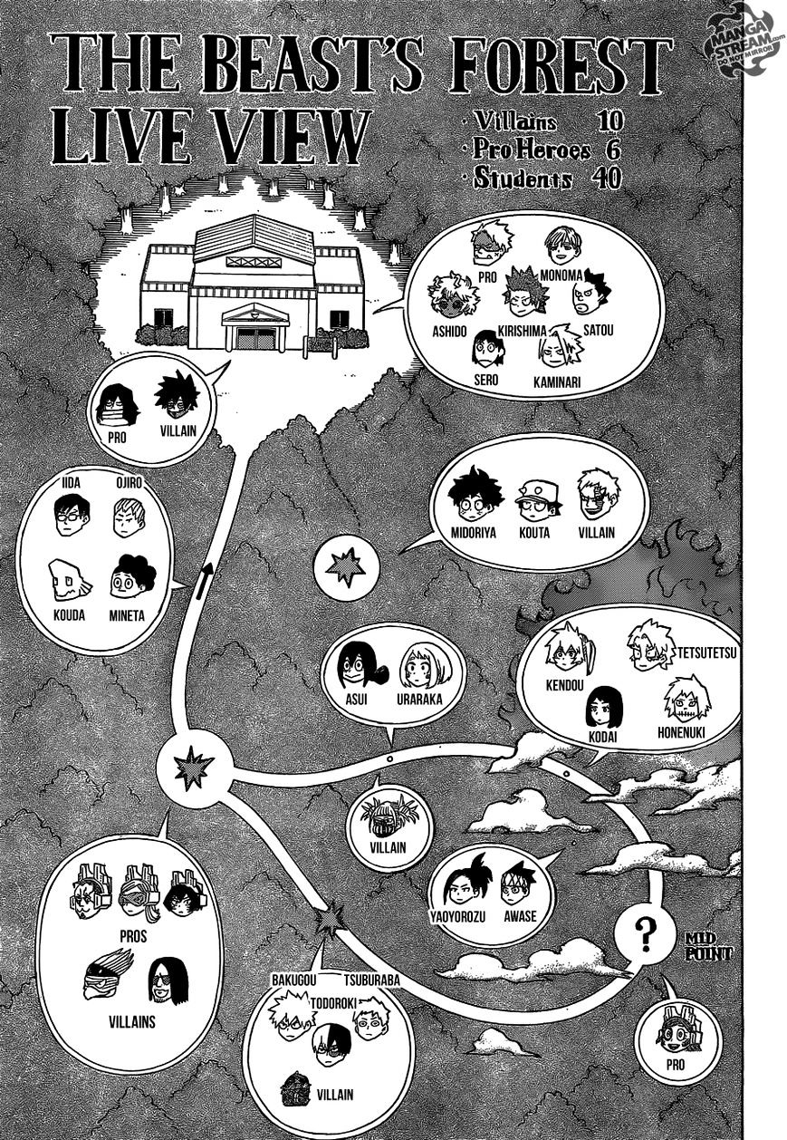 Boku No Hero Academia Chapter 75 page 4 - 