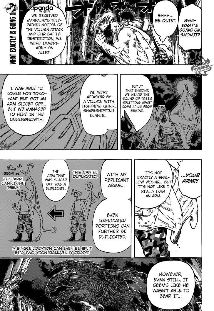 Boku No Hero Academia Chapter 79 page 1 - 
