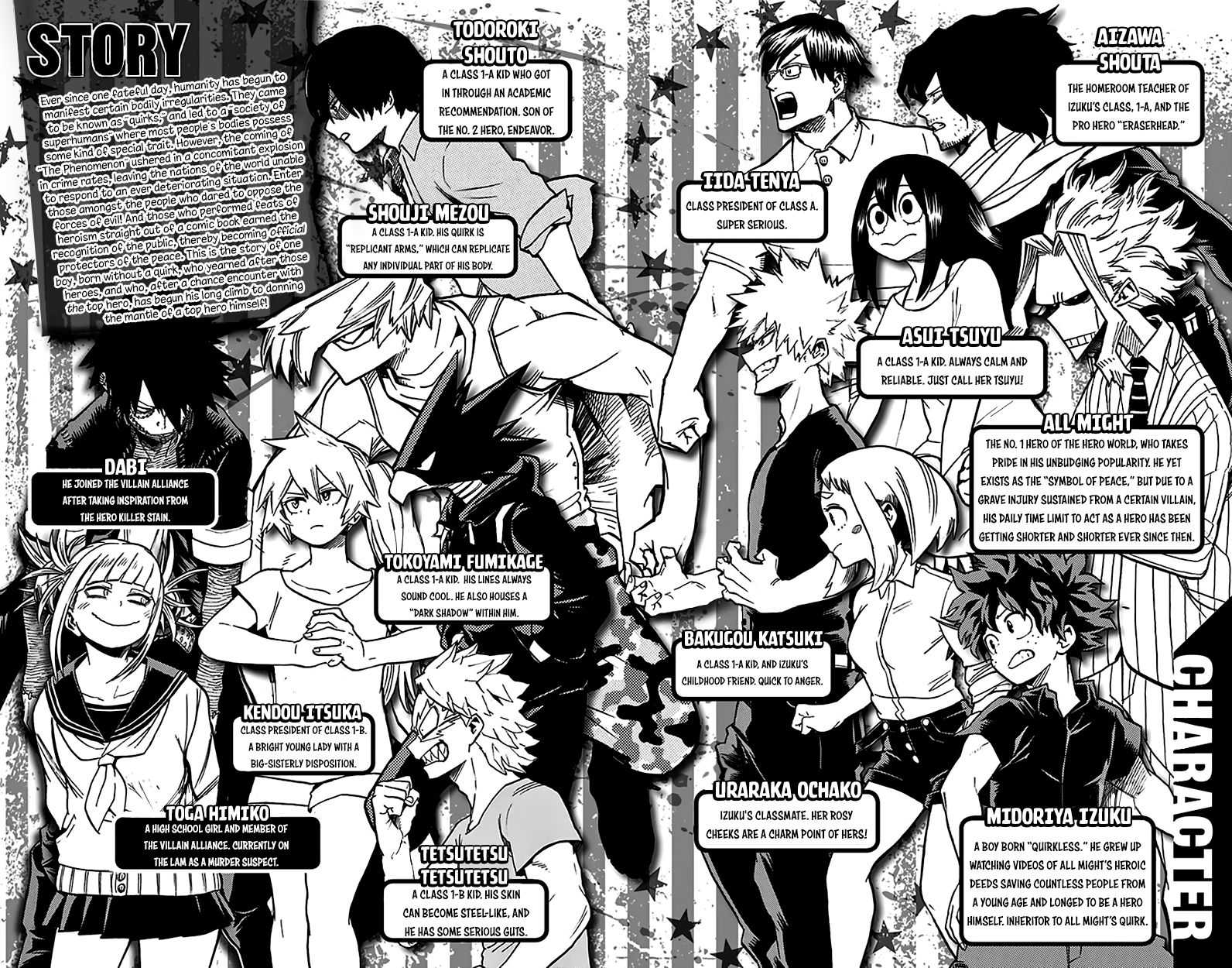 Boku No Hero Academia Chapter 80.5 page 5 - 