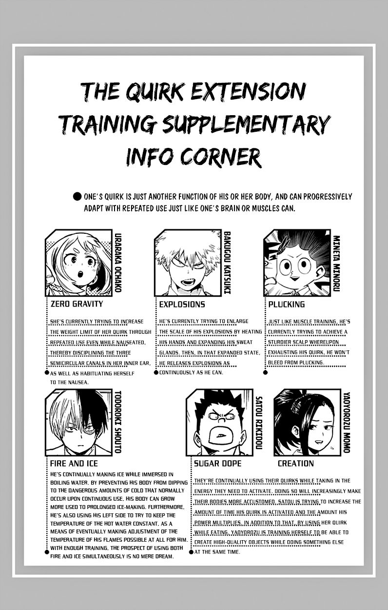 Boku No Hero Academia Chapter 80.5 page 7 - 