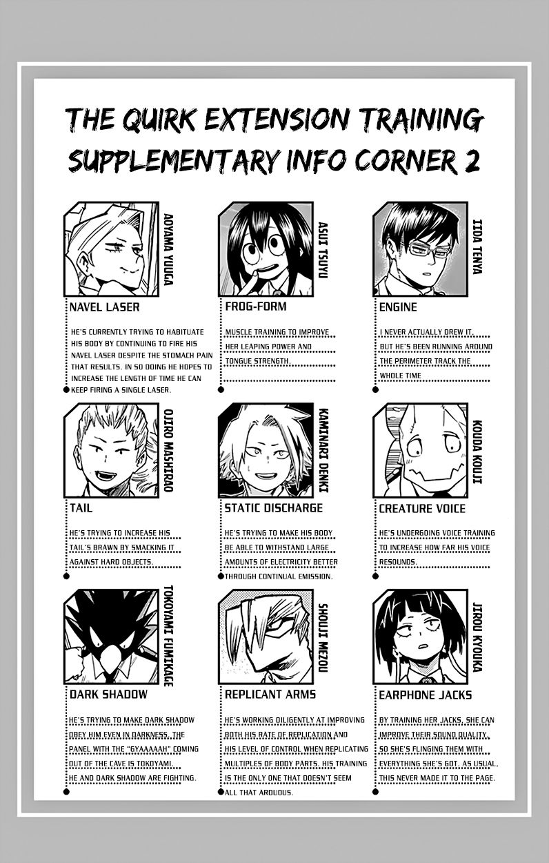 Boku No Hero Academia Chapter 80.5 page 8 - 