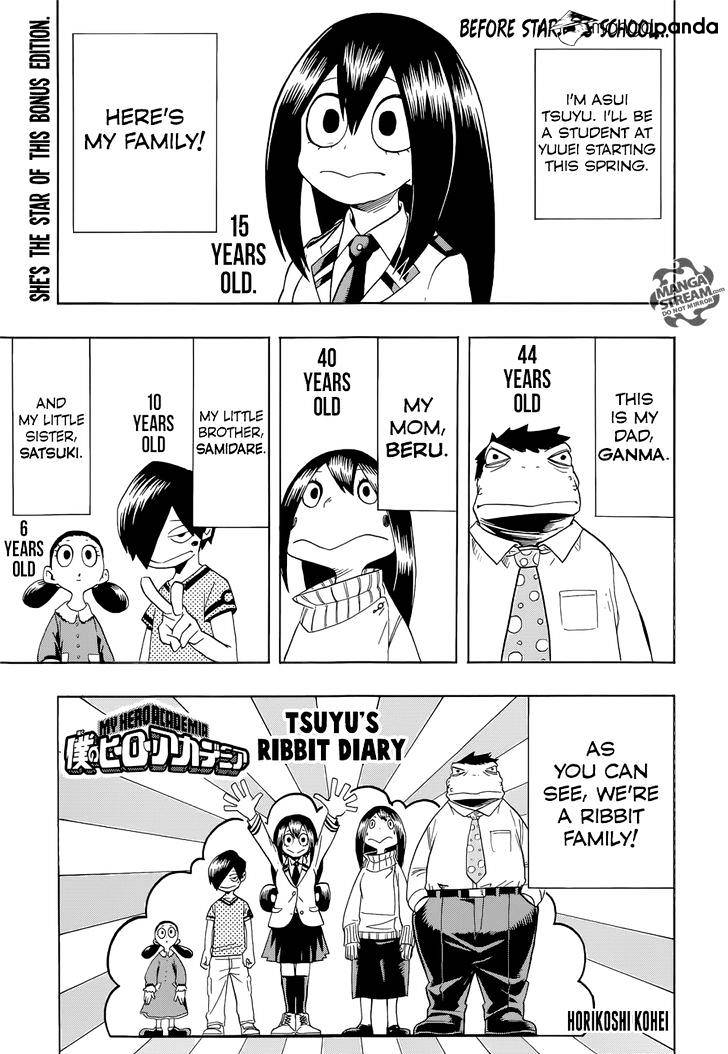 Boku No Hero Academia Chapter 84 page 22 - 