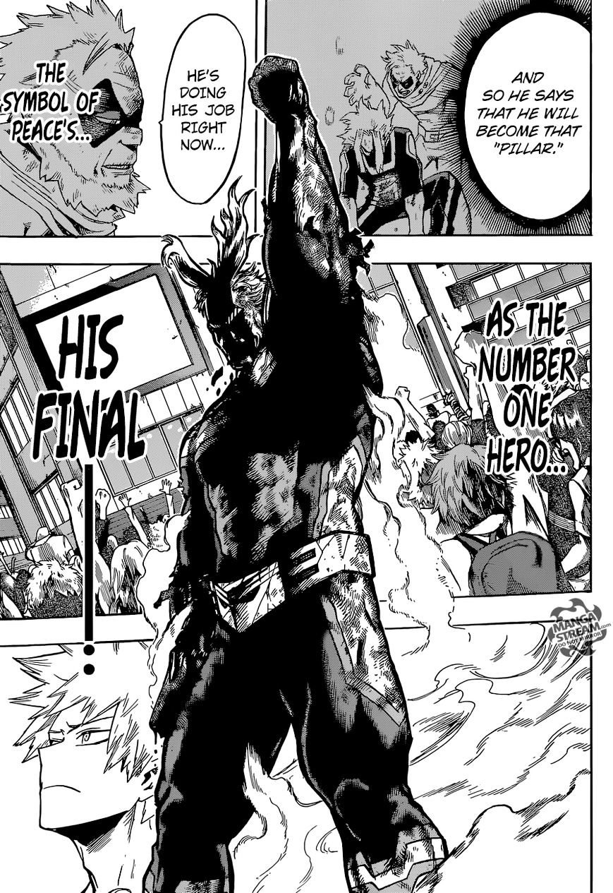 Boku No Hero Academia Chapter 94 page 9 - 
