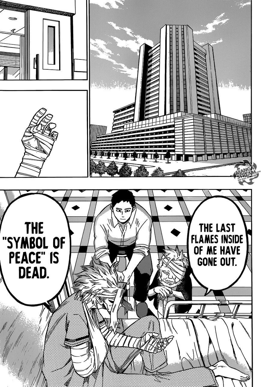 Boku No Hero Academia Chapter 95 page 6 - 