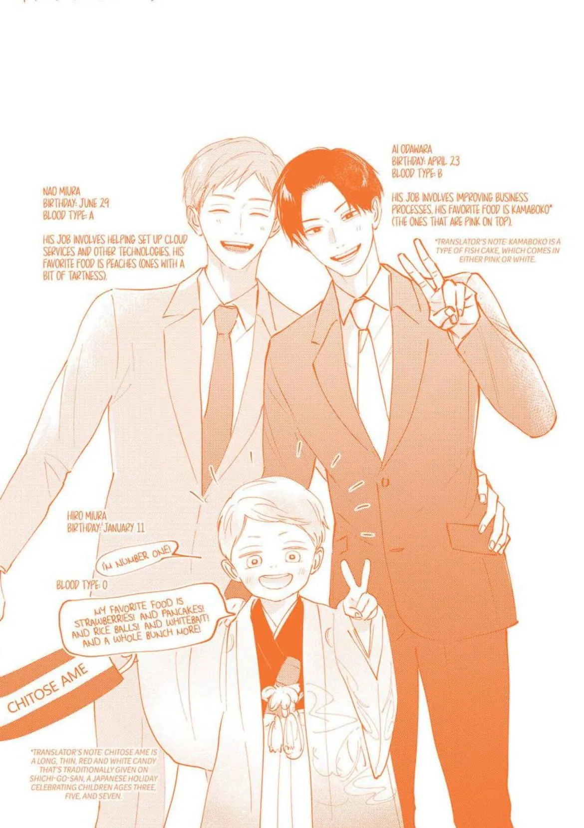 Boku no Papa to Papa no Hanashi Chapter 6.6 page 6 - 