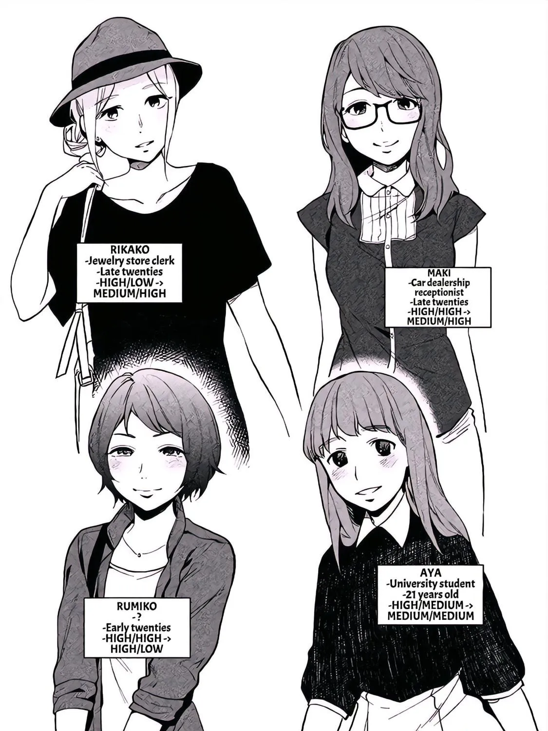 Boku wa Ai wo Shoumei Shiyou to Omou. Chapter 5 page 53 - 