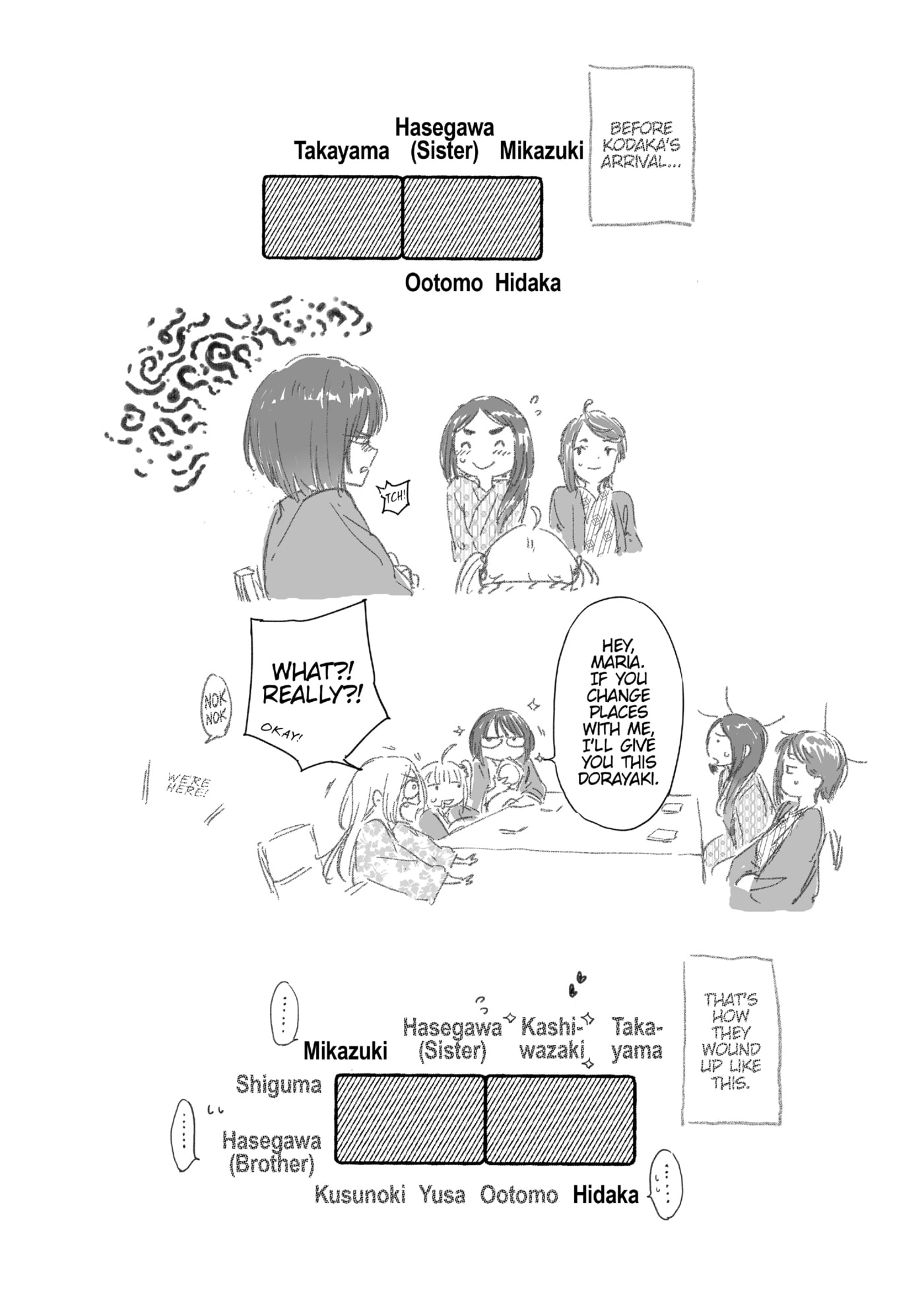 Boku wa Tomodachi ga Sukunai+ Chapter 76 page 30 - 