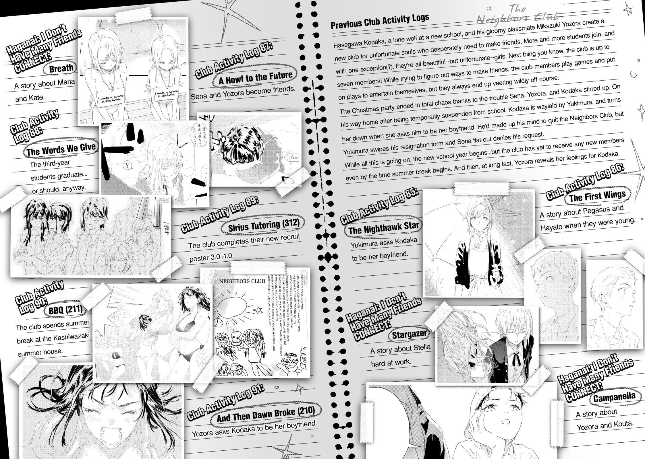 Boku wa Tomodachi ga Sukunai+ Chapter 92 page 6 - 