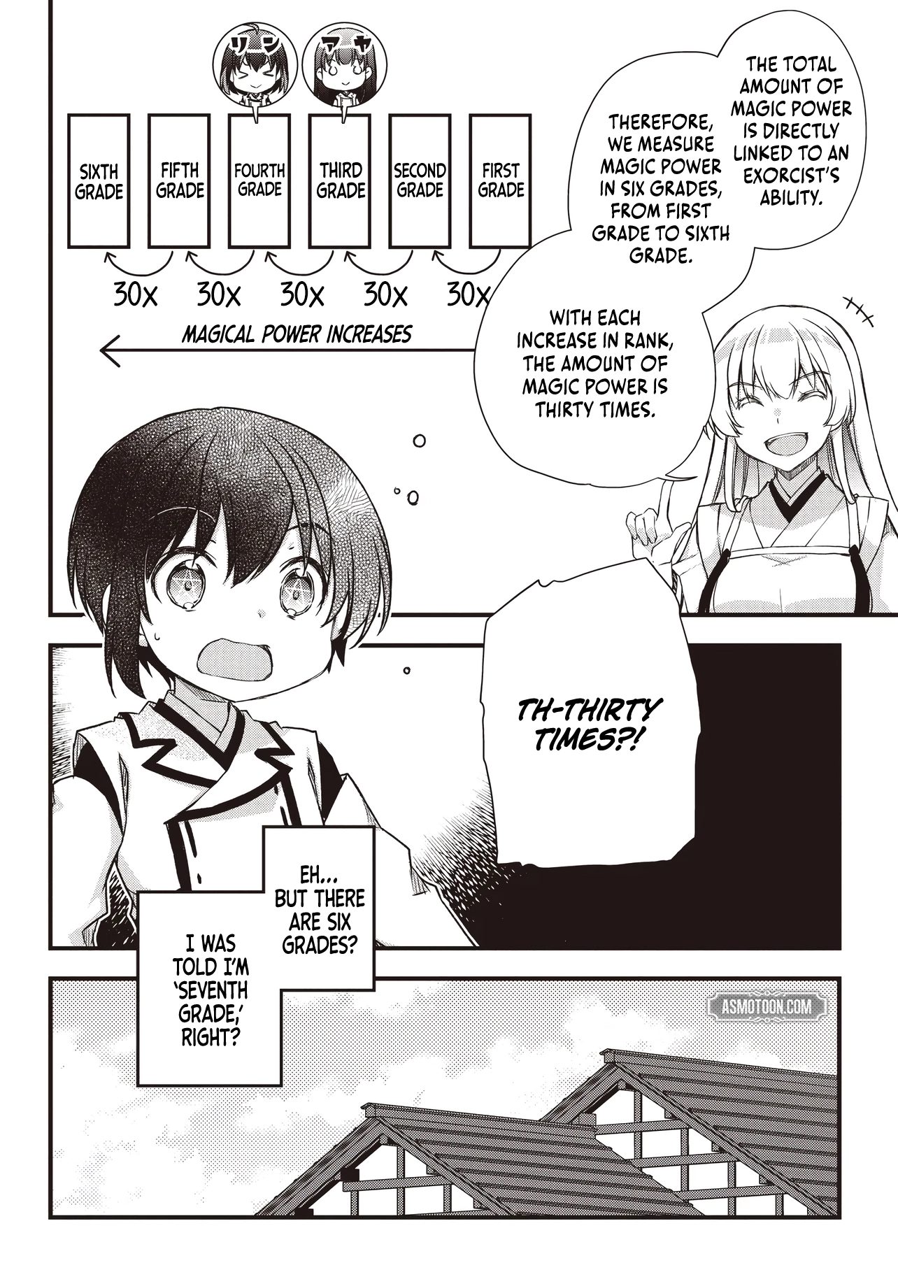 Bonjin Tensei no Doryoku Muso Akachan no Koro Kara Doryoku Shitetara Itsunomanika Nippon no Mirai o Seotte Mashita Chapter 2.2 page 12 - 