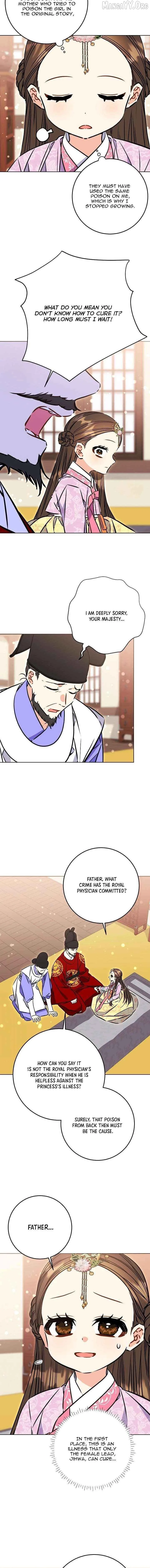Born as the daughter of the lowly concubine Chapter 64 page 4 - 