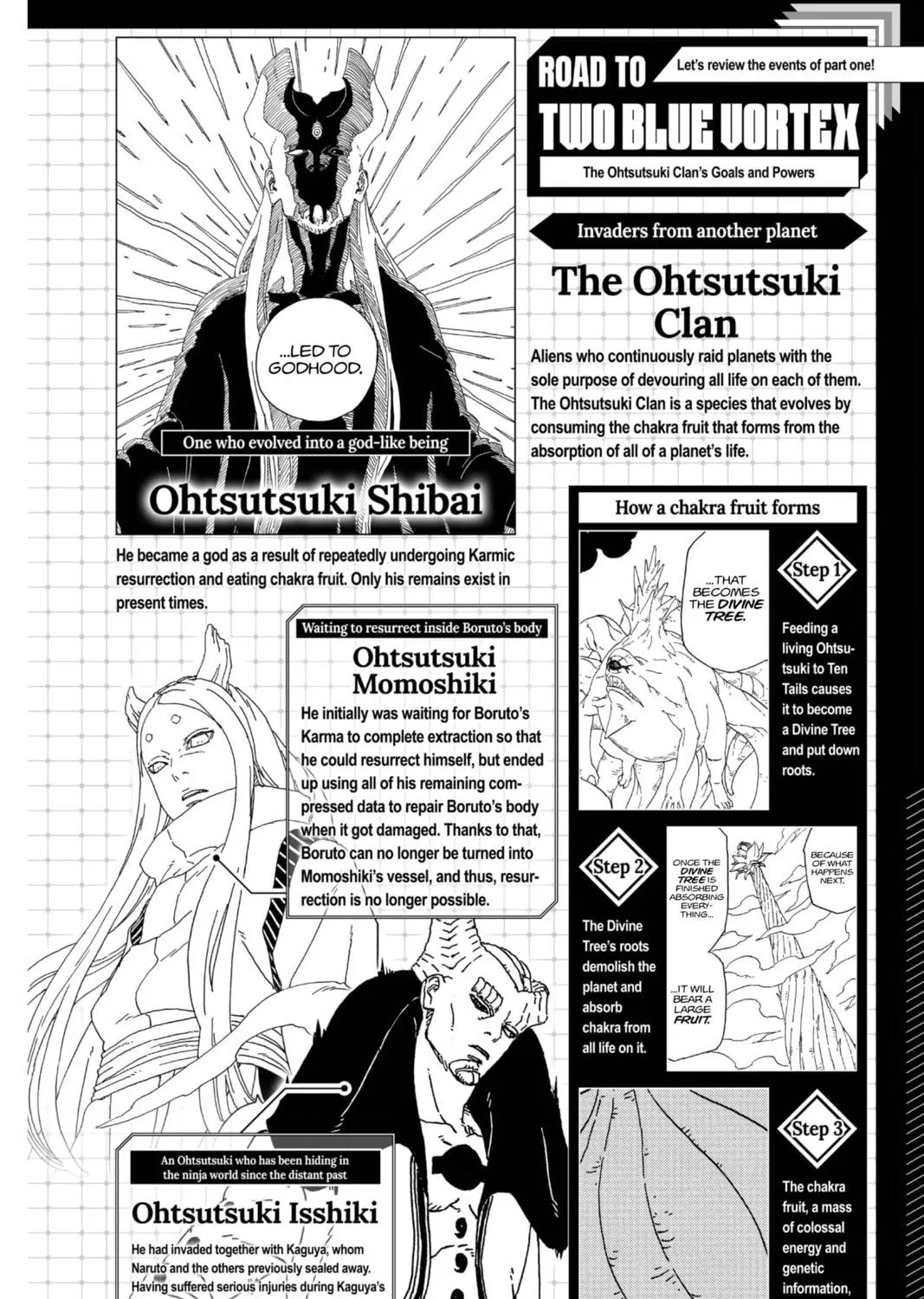 Boruto: Two Blue Vortex Chapter 8 page 83 - 